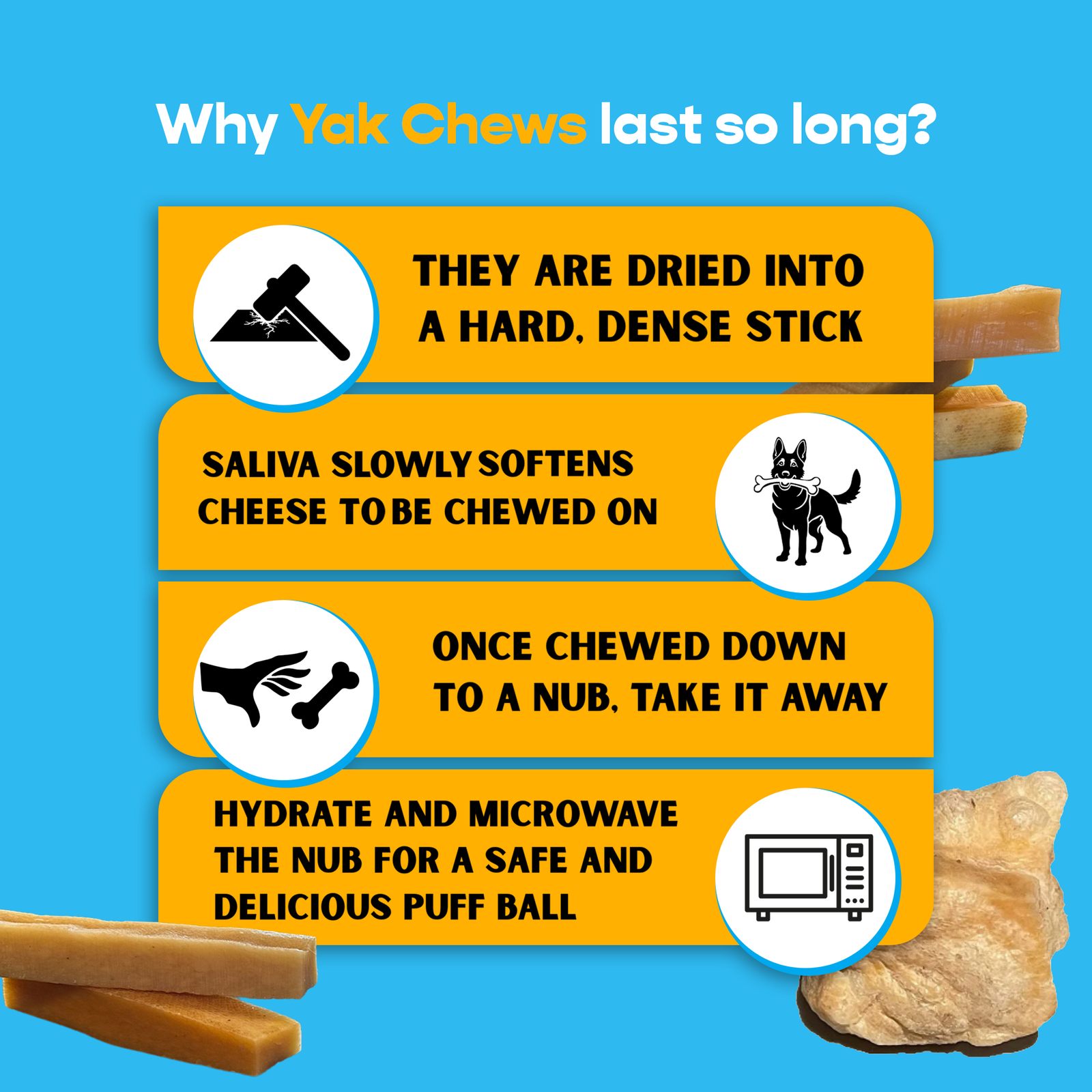 4 Pack Large Yak Cheese - Refill Pack - Image 4